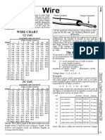 Wire Chart PDF