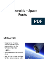 Meteoroids Space Rocks