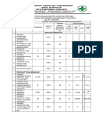 Hasil Pencapaian Penanggulangan Dan Pencegahan Penyakit Tahun 2019