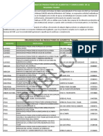 tolima-_asociaciones_productoras.pdf