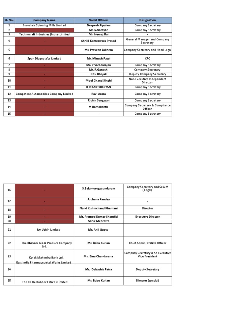 p\u003eSEABEE Magazine January-February 1968\u003c/p\u003e, image size:768x1024