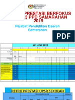 Pembentangan Dialog Prestasi Berfokus Bil.3 Samarahan