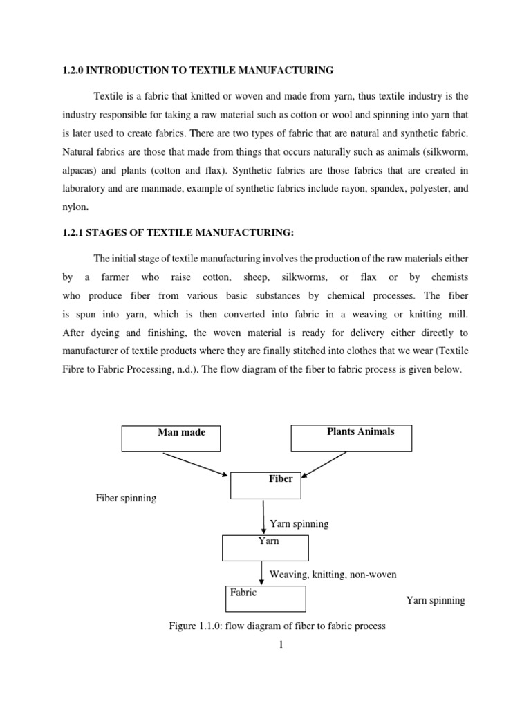 Textile Manufacturing Process Overview | PDF | Dye | Spinning (Textiles)
