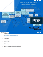 ADS-B and GNSS Requirements Specification