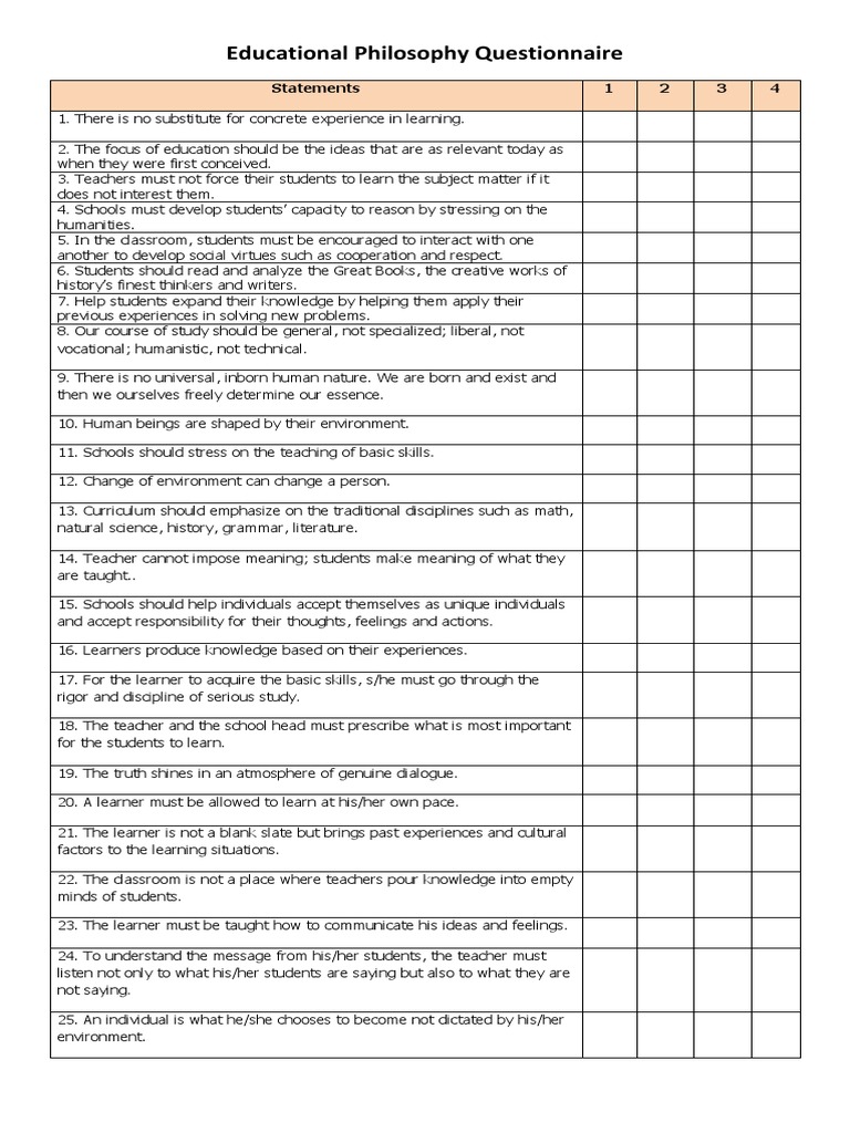 Educational Philosophy Questionnaire: Statements 1 2 3 4 | PDF ...