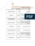 Services Provided: Activities Time Line Achievements