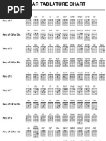 15-Guitar Tabs Dup