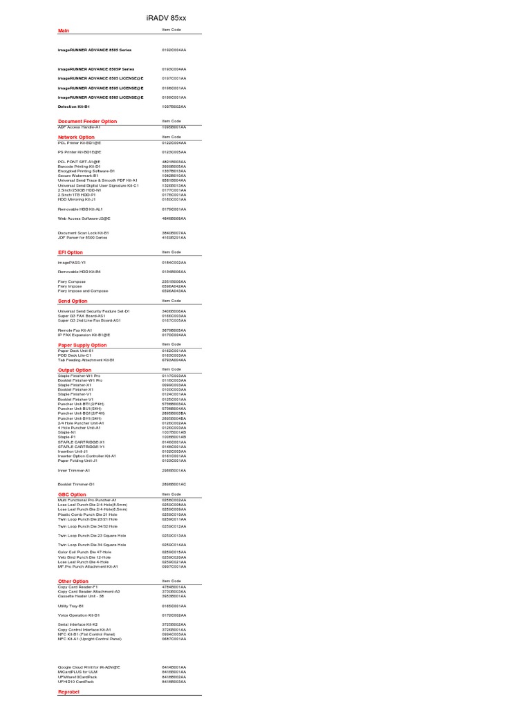 IRADVC33xx CODE ARTICLE | PDF | Fax | Computer Hardware
