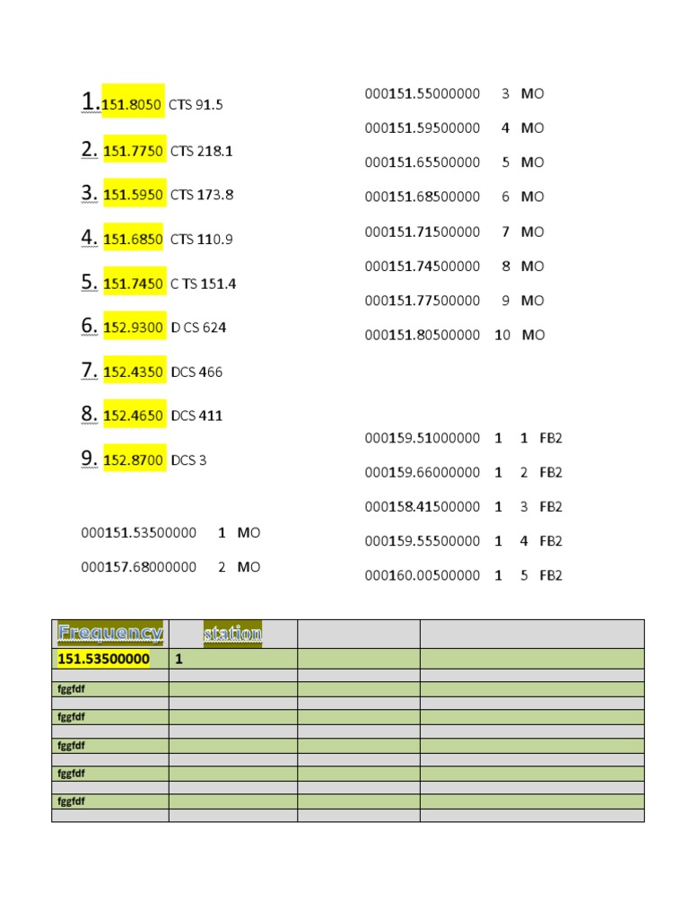 FGGFDF | PDF