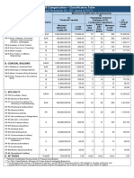 PCAB Categorization – Classification Table and Third Stage of Adjustment on ARCC and SLP Requirements