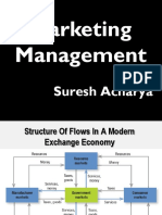 Marketing Management: Suresh Acharya