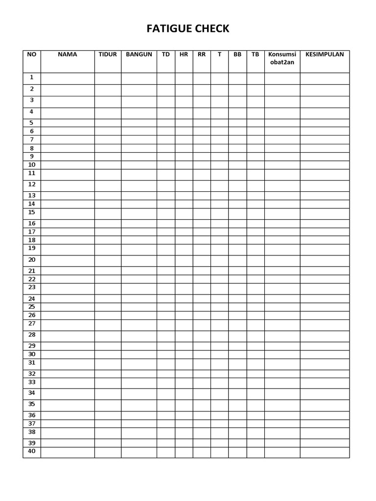 FORM FATIGUE CHECK DR Helena | PDF