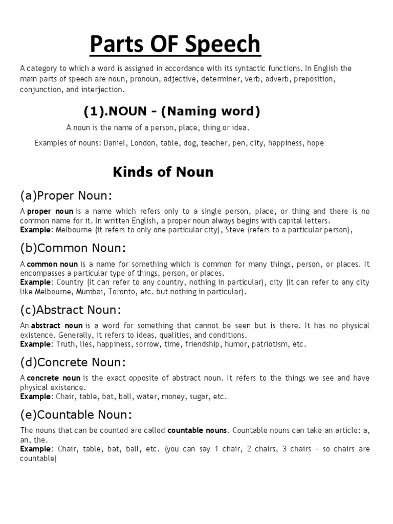Parts Of Speech Verb Adjective