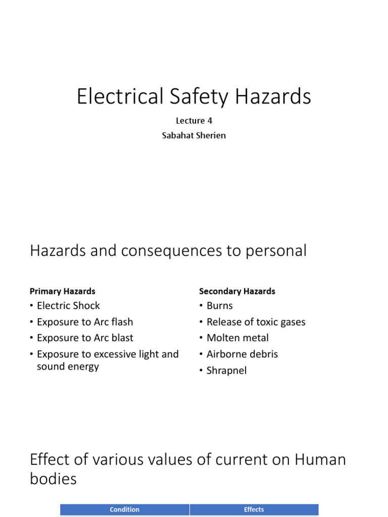 Electrical Safety Hazards Overview | PDF