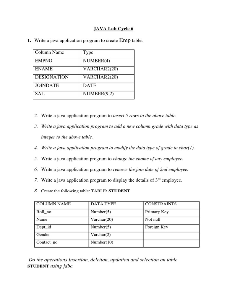Java Application for Database Operations | PDF | Teaching Methods ...