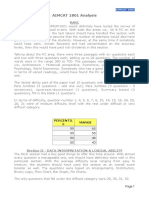 Aimcat 1801 Expert Review PDF