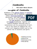 Cambodia Summary