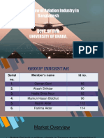 Aviation Industry in Bangladesh