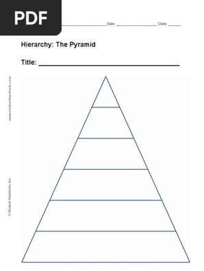 6 Level Printable Blank Pyramid Chart | PDF