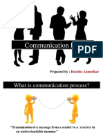 Communication Process Effective