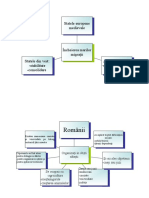 formareastatelormedievalerom_ne_351_ti_schem_259.doc