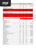 Pengadaaan PANEL Ruang Pompa: Satuan Harga Upah Kerja Item