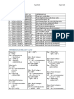 Analisis Data Fisum