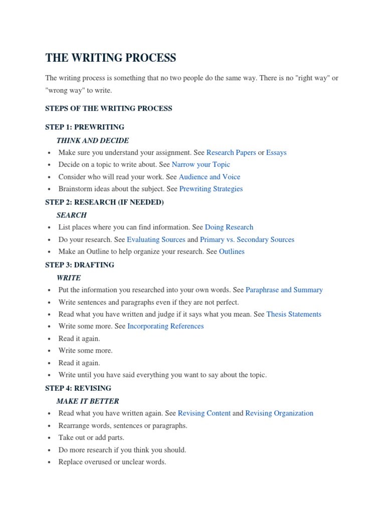 Steps Of The Writing Process Step 1: Prewriting Think And Decide ...