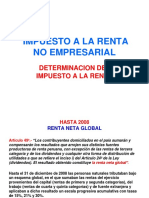 Determinacion Del Impuesto A La Renta PDF