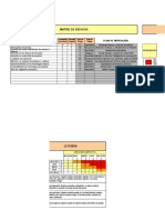 Matriz de Riesgos para Revisar