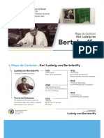 Mapa de Carácter de Ludwig Von Bertalanffy