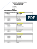 Thesis Groups & Guides