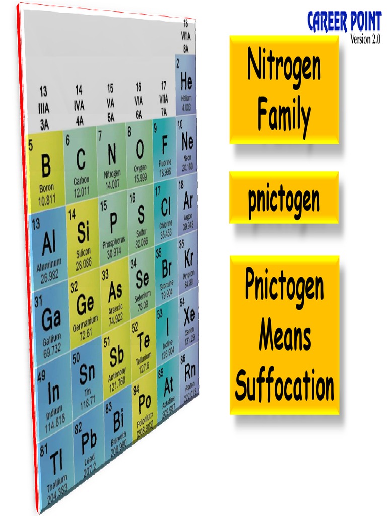 Covalency and Properties of Nitrogen Family | PDF | Covalent Bond | Ammonia