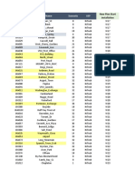 FLOW AOP2019 - Hitech Sites With Scenario