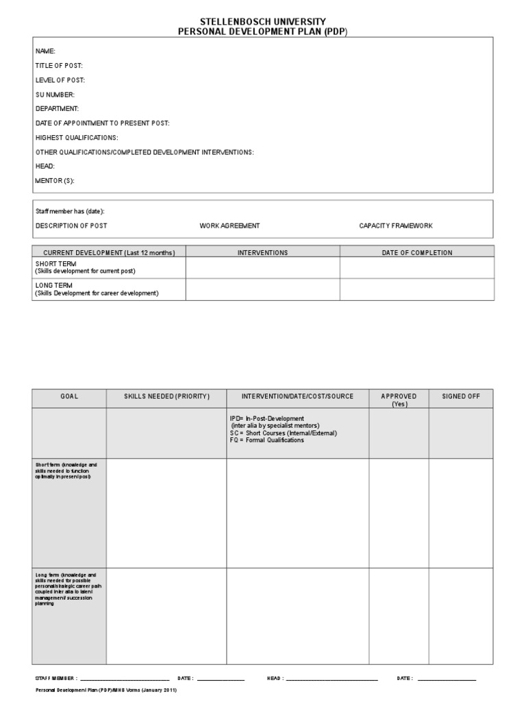 Individual Assignments in PDP | PDF | Career & Growth | Business