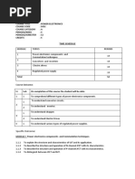 Course Title: Power Electronics Course Code: 5032 Course Category: A Periods/Week: 4 Periods/Semester: 52 Credits: 4 Time Schedule