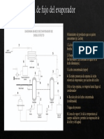 Diagrama de Fujo Del Evaporador