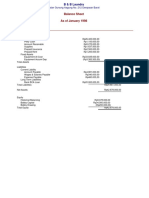 Balance Sheet As of January 1998: Jalan Gunung Aagung No. 212 Denpasar Barat