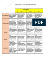 rubrica edu-socioemocional.pdf