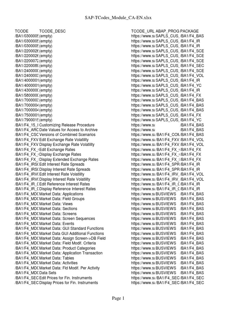 Sap T Codes PDF Data Management Software