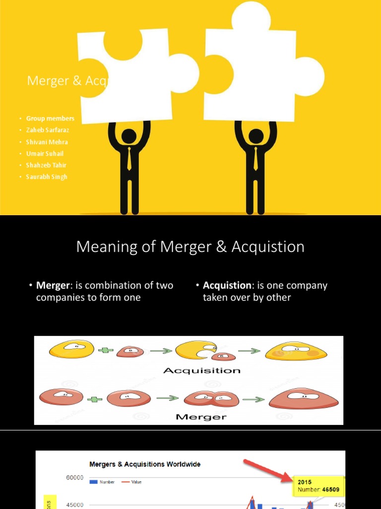 Merger and Acquisition P | PDF | Mergers And Acquisitions | Economies