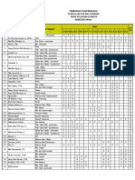 Alokasi Dan Jadwal SMTR 1 18-19