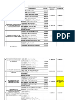 Obras en ejecución de la Municipalidad Provincial de Chucuito