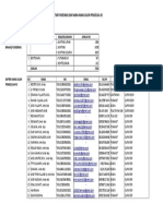 Daftar Puskesmas Dan Nama-Nama Calon Pengelola Ks