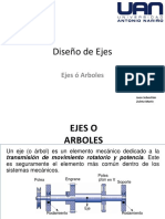 Diseño de Ejes Repaso