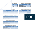 Base de Datos