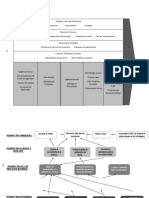 Perspectiva Financiera