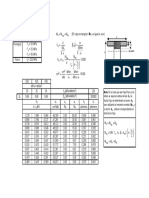 Fórmulas cálculo flexión hormigón armado