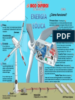 Energia Eólica 1