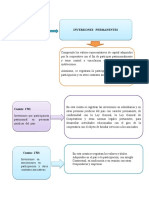 Cuenta 17 Instituciones